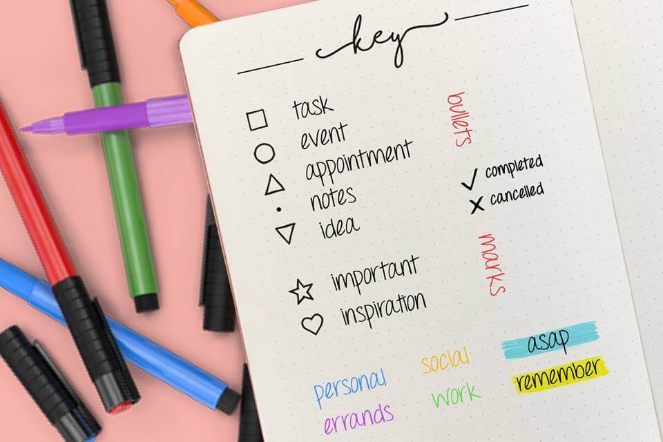 Bullet Journals done right | Snaps: Memories &amp; Thoughts